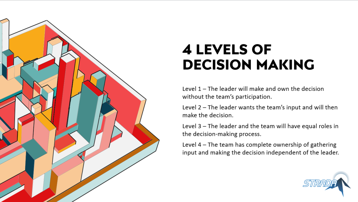 Levels of Decision Making